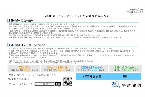 ZEH-M 2022年度ご報告